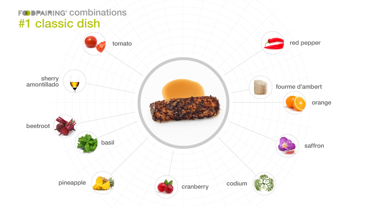A Foodpairing cocktail by Tony Conigliaro for a classic dish by