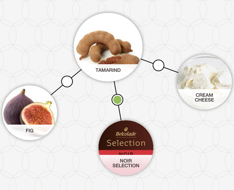 Tamarind Fig Chocolate Cream Cheese Foodpairing / blog