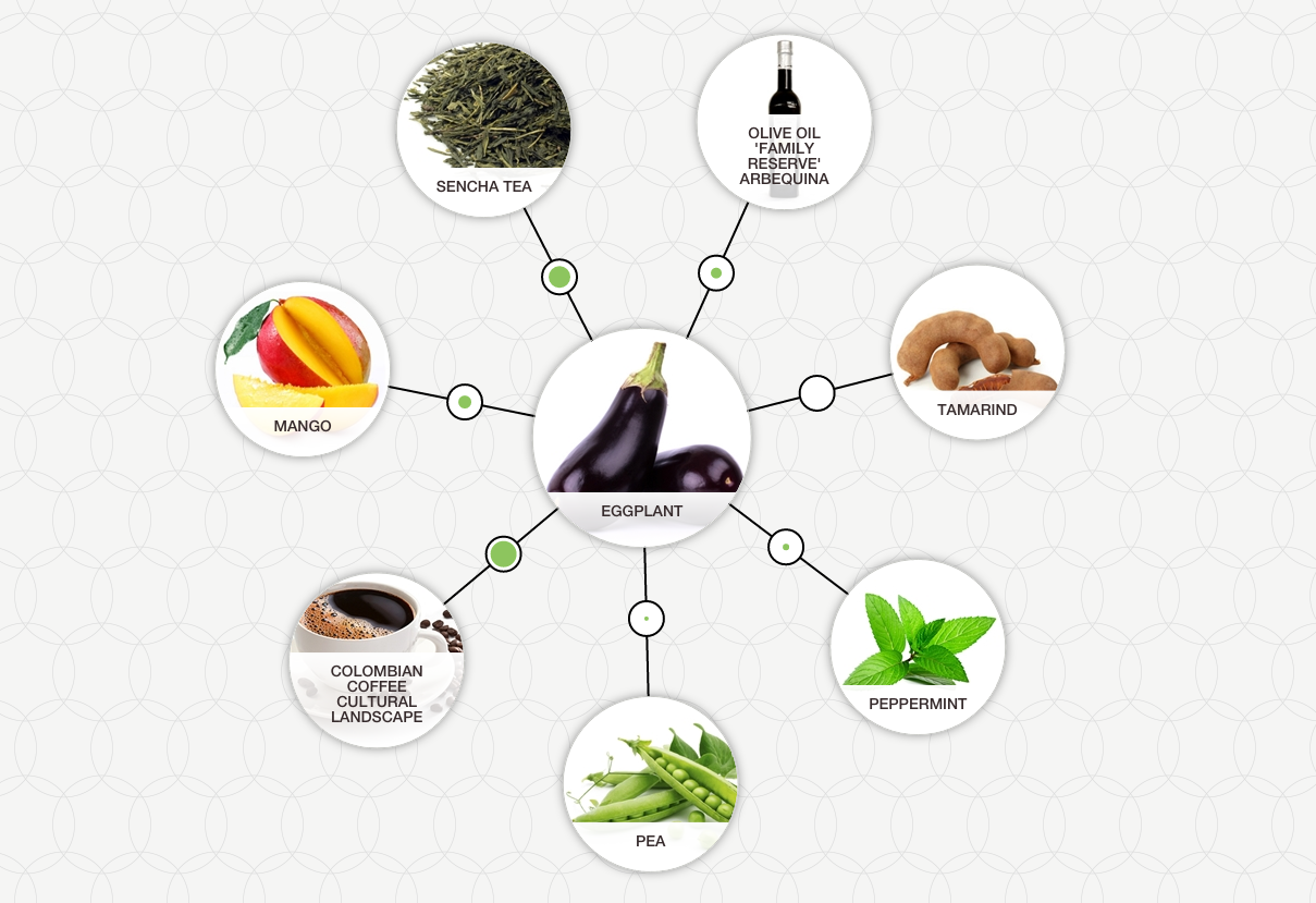 Aubergine burger with coffee tamarind pea pesto mint