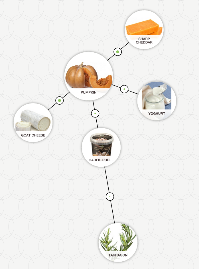 Quiche with pumpkin tarragon yoghurt goat cheese tahoon cress