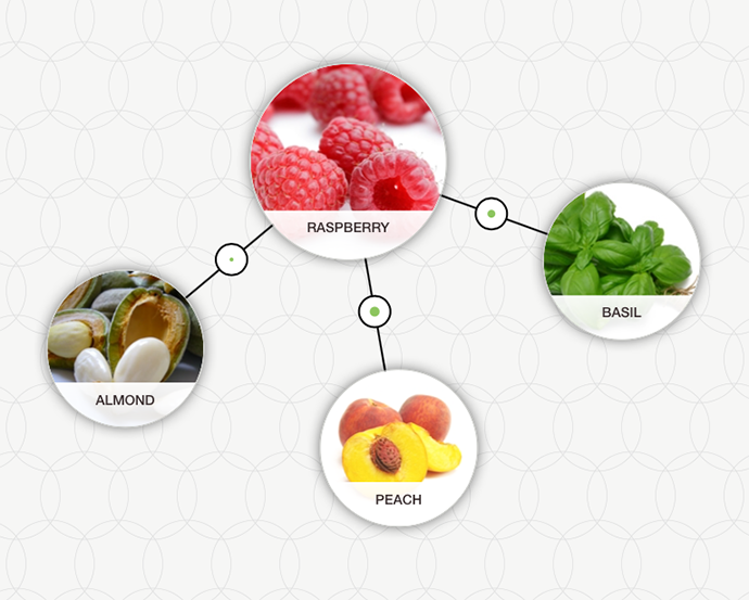 Sweet Ajo Blanco with raspberries, peaches and basilinfused olive oil